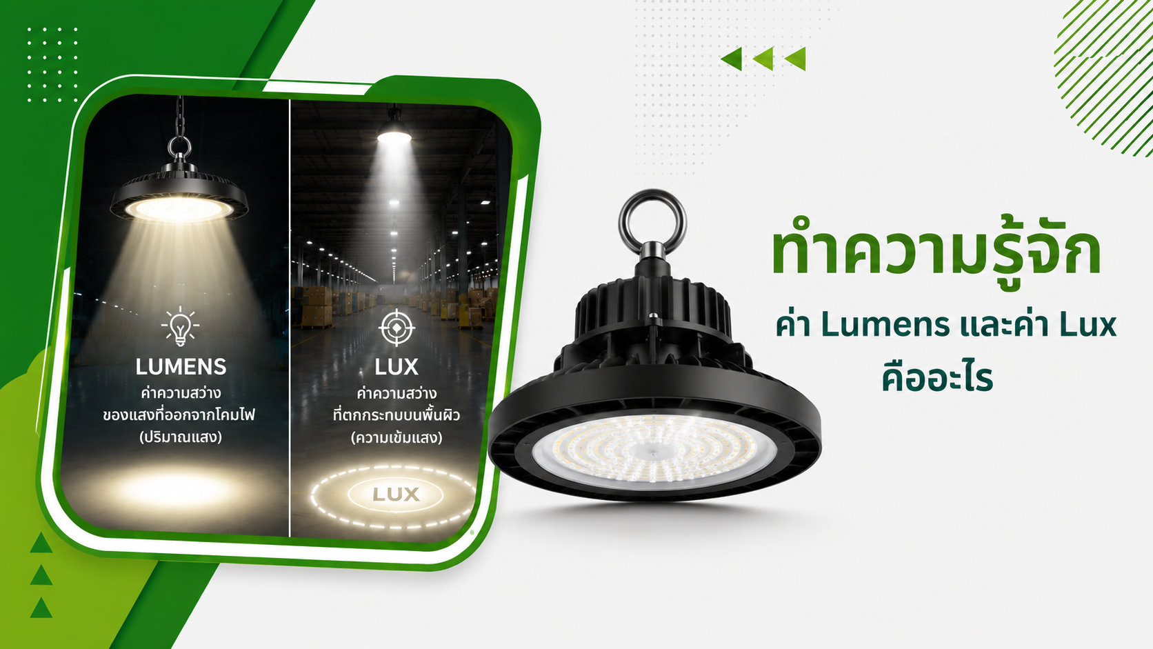 ทำความรู้จัก ค่า Lumens และค่า Lux
