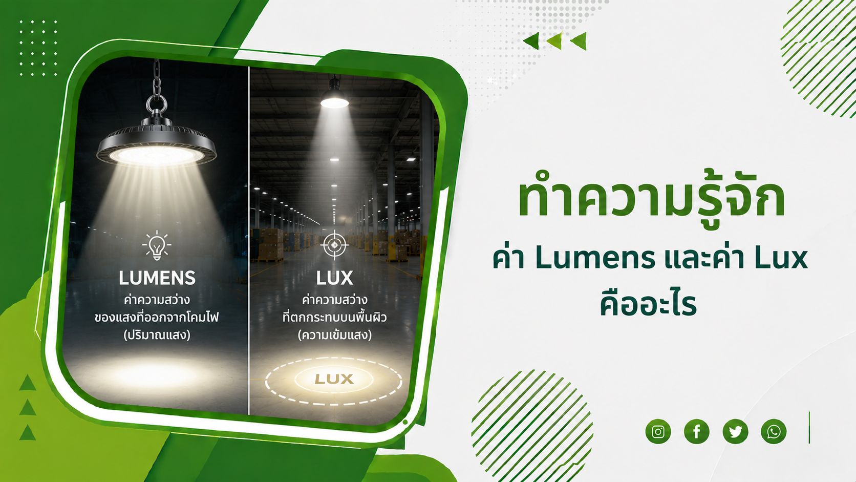 ทำความรู้จัก ค่า Lumens และค่า Lux