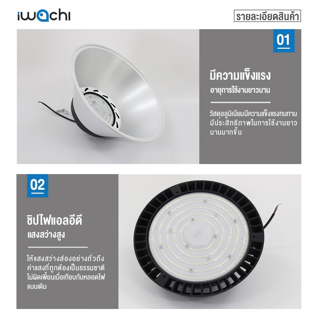 โคมไฮเบย์ IWC-HIGH-BAY-LIGHT-LED-100W - Image 7
