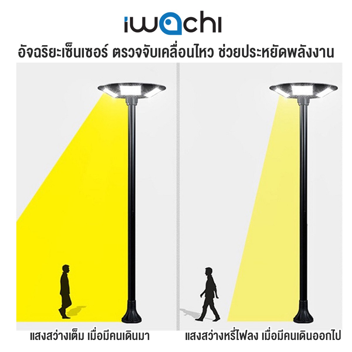 โคมไฟถนนโซล่าเซลล์ IWACHI รุ่น SOLAR-GA-300W - Image 8