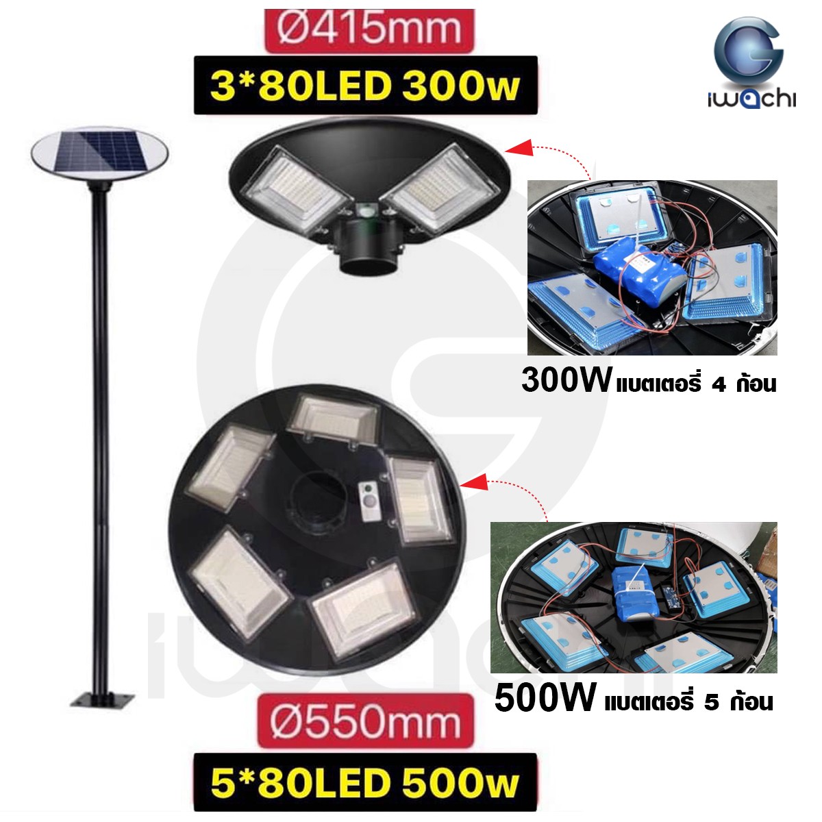 โคมไฟถนนโซล่าเซลล์ IWACHI รุ่น SOLAR-GA-500W - Image 4