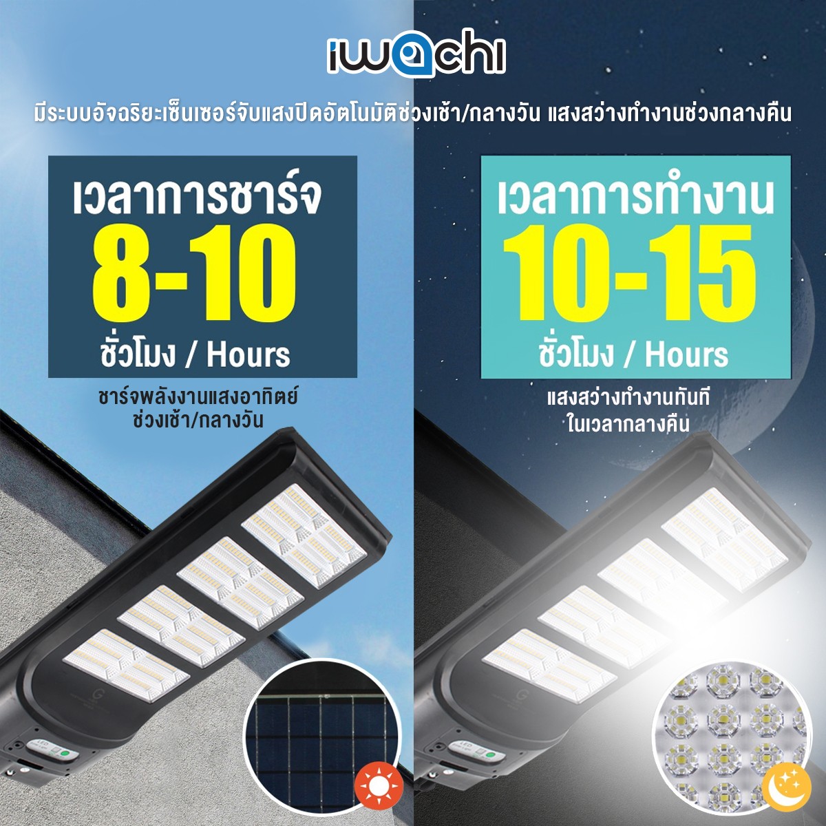 โคมไฟถนนโซล่าเซลล์ IWACHI รุ่น SOLAR-LEG-REMOTE-400W - Image 6