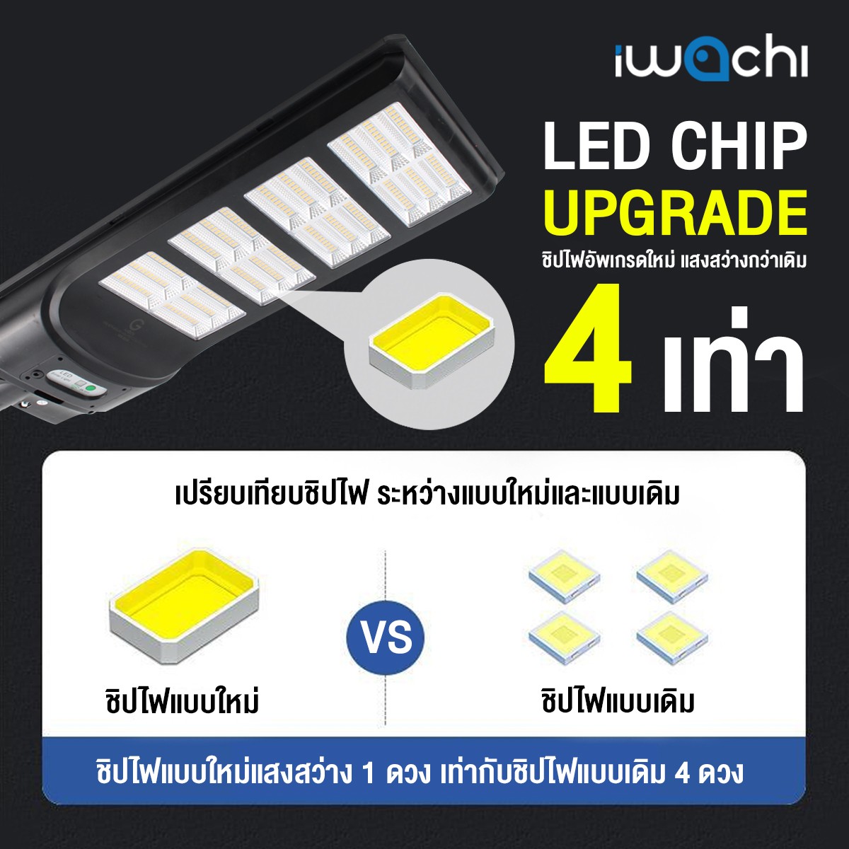 โคมไฟถนนโซล่าเซลล์ IWACHI รุ่น SOLAR-LEG-REMOTE-400W - Image 5