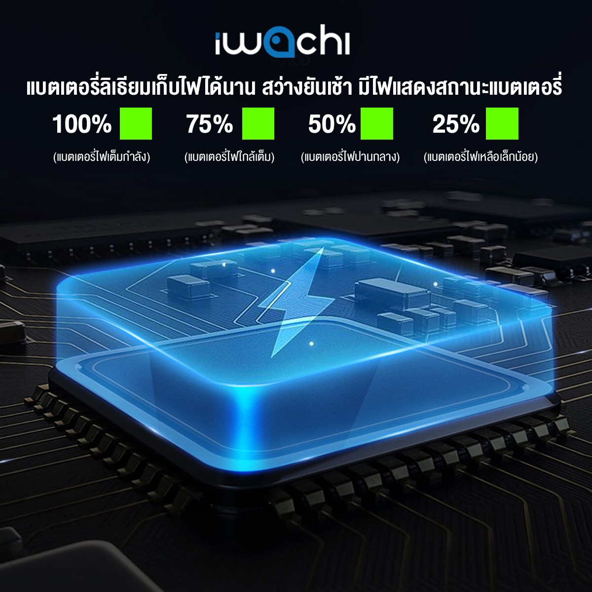 โคมไฟถนนโซล่าเซลล์ IWACHI รุ่น SOLAR-LEG-REMOTE-400W - Image 3