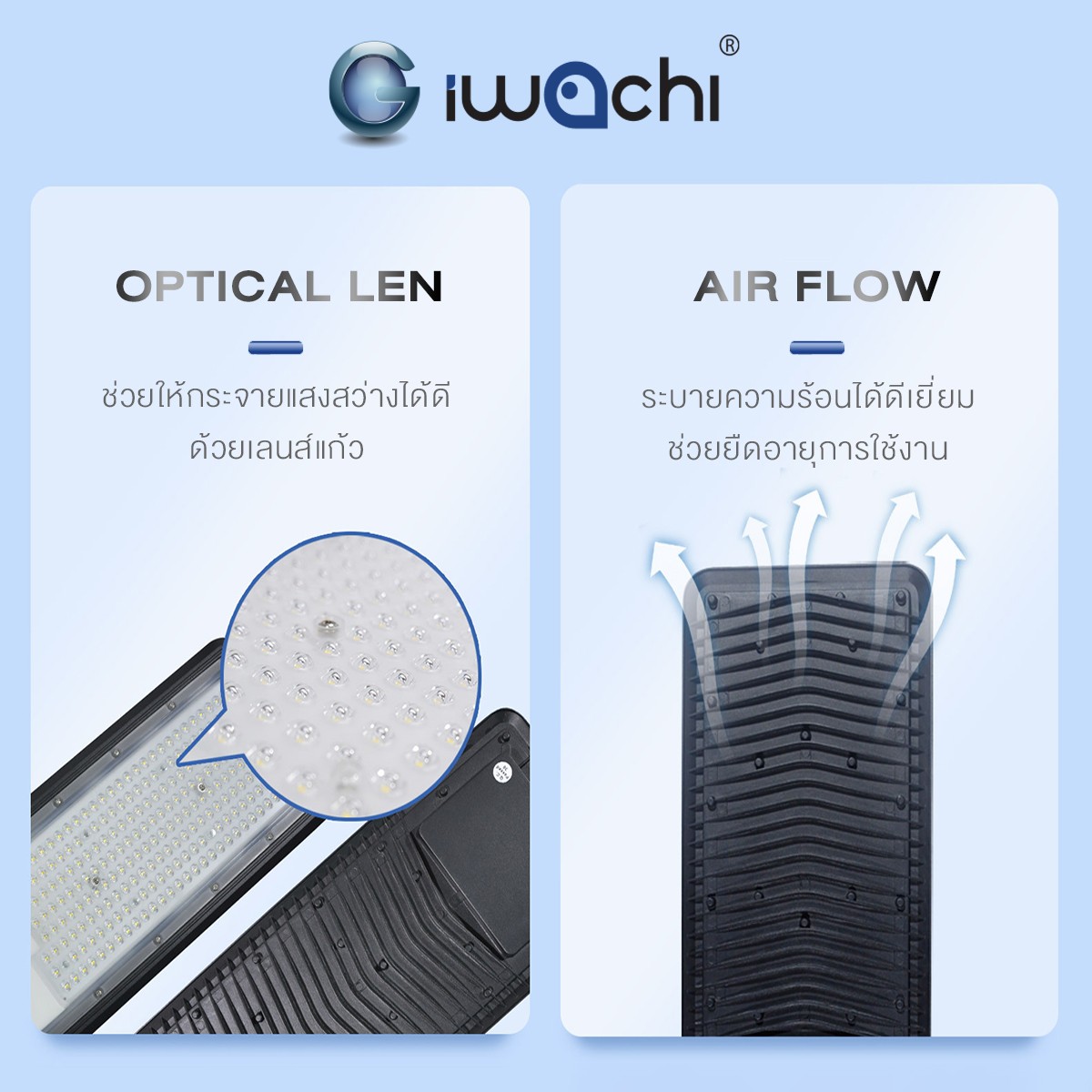 โคมไฟถนน LED IWACHI รุ่น SLIM-150W - Image 5