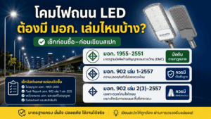 คมไฟถนน LED ต้องมี มอก. เล่มไหนบ้าง? เช็กก่อนซื้อ–ก่อนเขียนสเปก