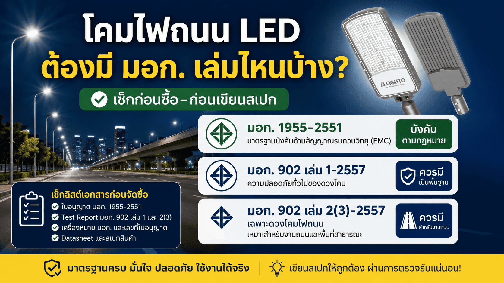 โคมไฟถนน LED ต้องมี มอก. เล่มไหนบ้าง? เช็กก่อนซื้อ–ก่อนเขียนสเปก
