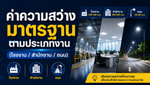 ค่าความสว่างมาตรฐาน (Lux) ตามประเภทงาน