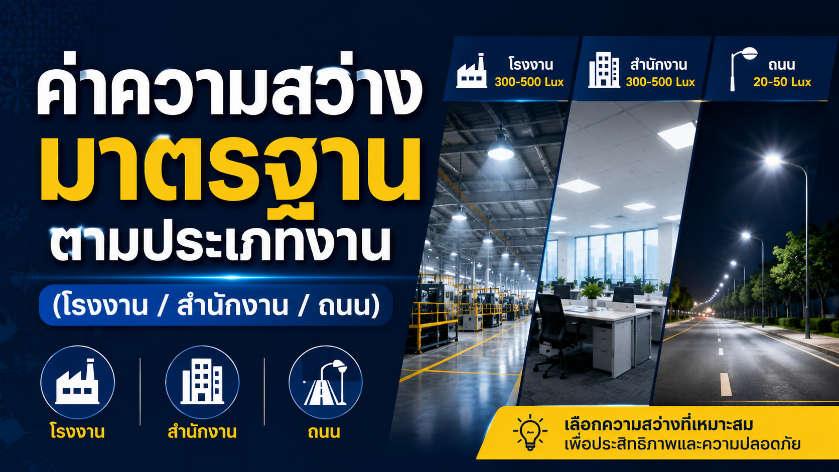 ค่าความสว่างมาตรฐาน (Lux) ตามประเภทงาน