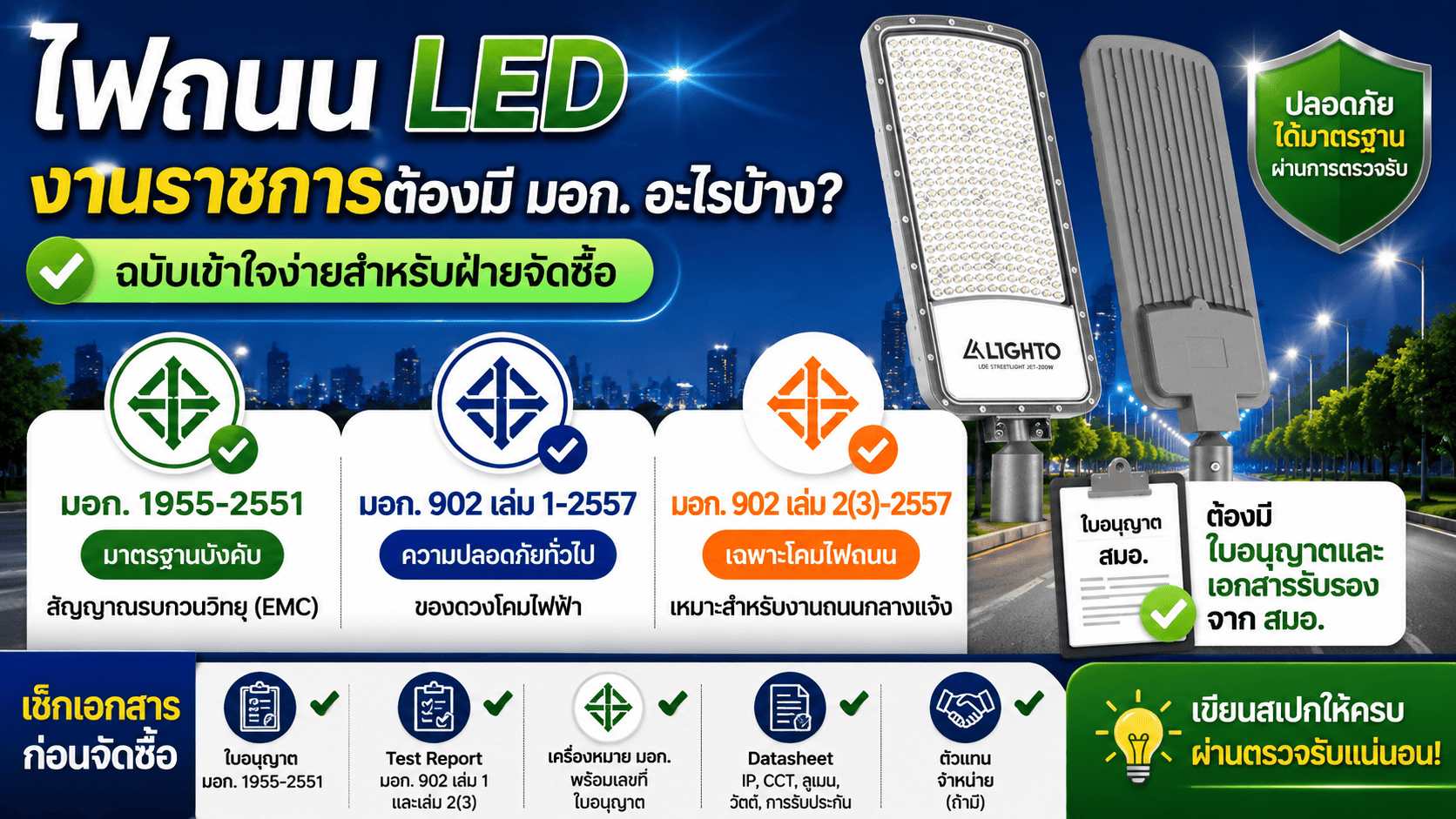 ไฟถนน LED งานราชการต้องมี มอก. อะไรบ้าง?