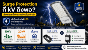 Surge Protection กี่ kV ถึงพอ? สำหรับเสาไฟกลางแจ้งเสี่ยงฟ้าผ่า