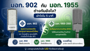 มอก. 902 กับ มอก. 1955 ต่างกันยังไง? เข้าใจใน 5 นาที