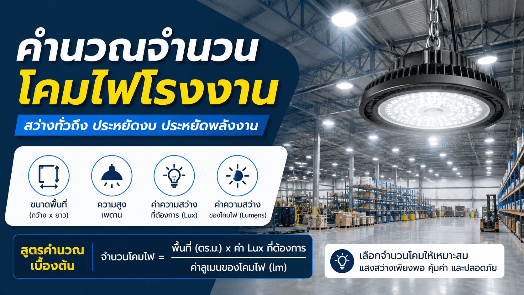 คำนวณจำนวนโคมไฟโรงงานอย่างไร? ให้สว่างทั่วถึงและประหยัดงบ